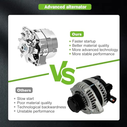 New Alternator for Street Rod GM 305/350 BBC/SBC